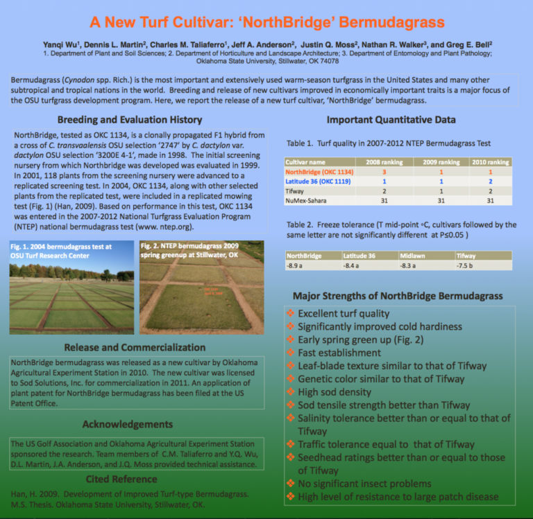 Turfgrasses Easton Sod Farms Inc.